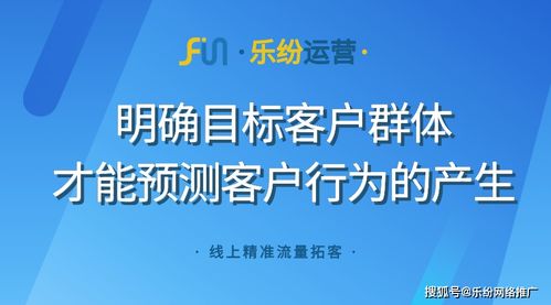樂紛運營 機加工行業網絡營銷策略——基于用戶行為洞察，實現300萬業績增長